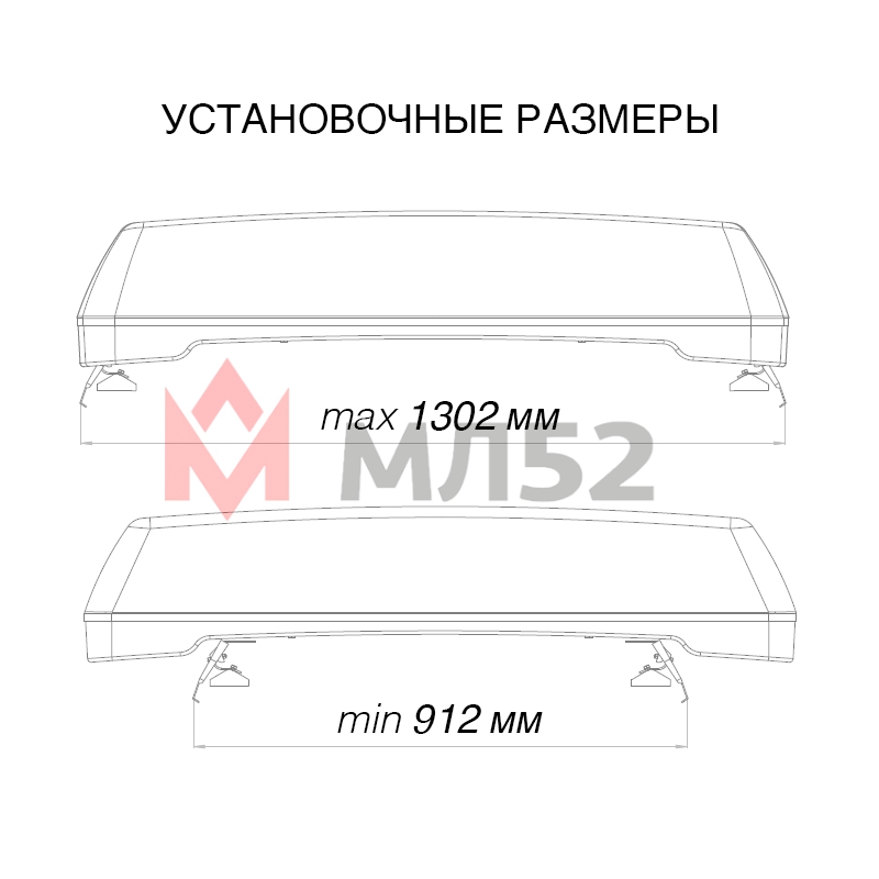 Световой короб технические характеристики